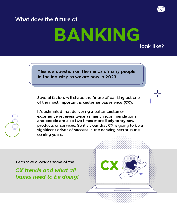 The_future_of_banking_what_you_must_know_to_be_ready_for_2023_ACFTechnologies_eg_bank_ES_2023_2