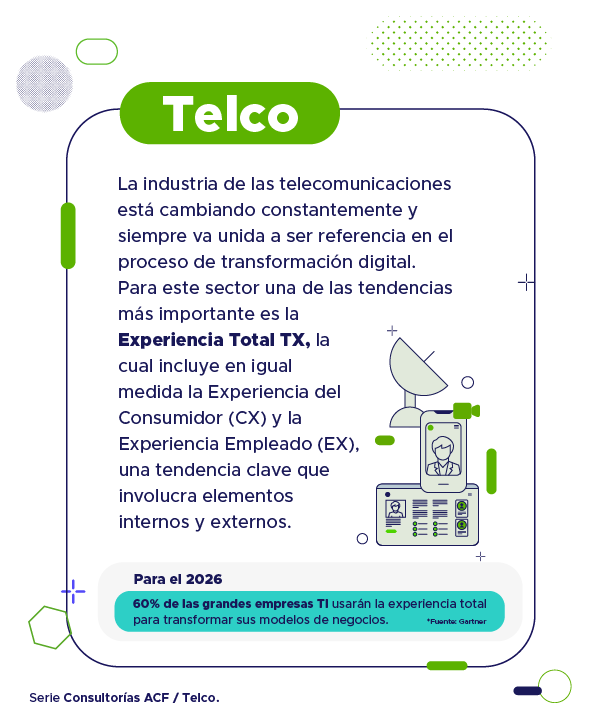 ACFTechnologies_como_se_desarrolla_la_asesoria_ACF_para_Industria_Telco_asset_latam_03