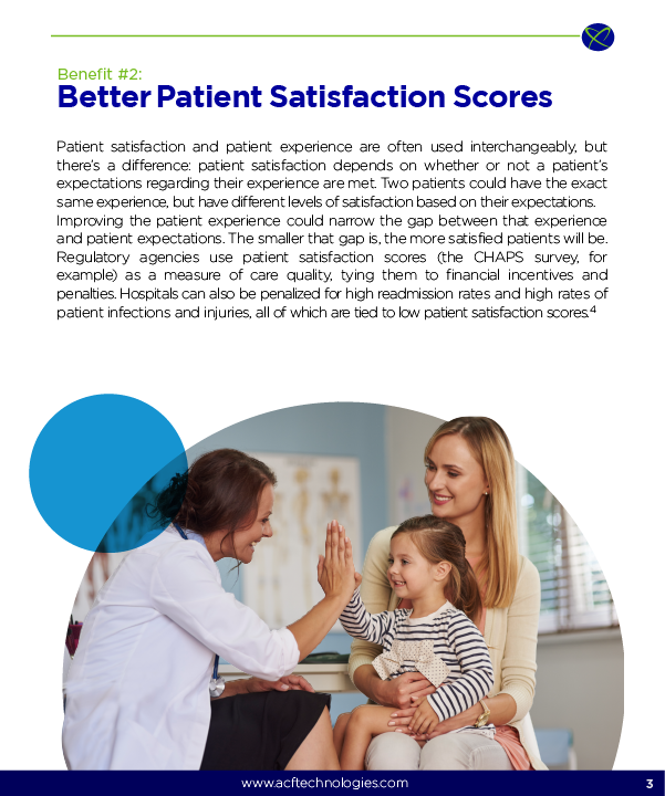 Improve Patient Satisfaction Scores